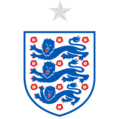 INGLATERRA