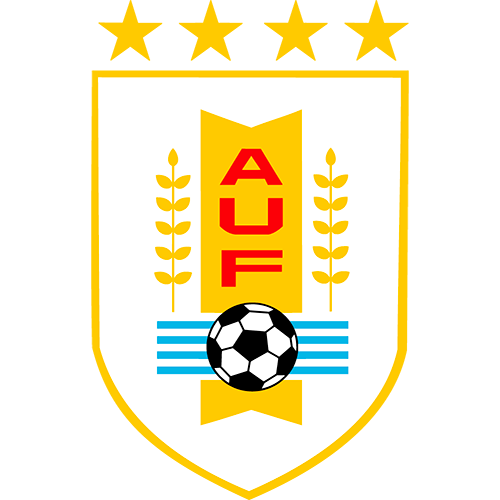 URUGUAY